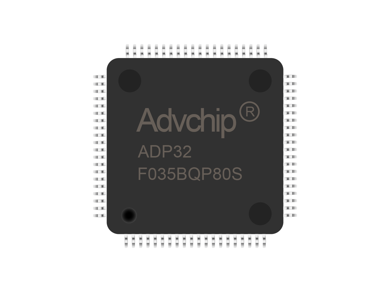 ADP32F03xB ADP32F03xB